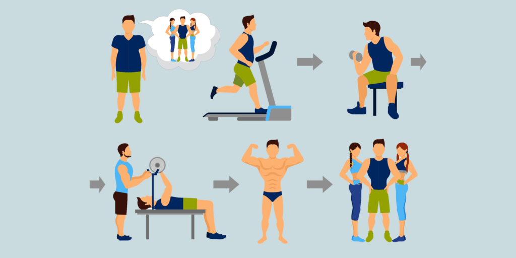 3 Sports Goals You Should Let Go Of