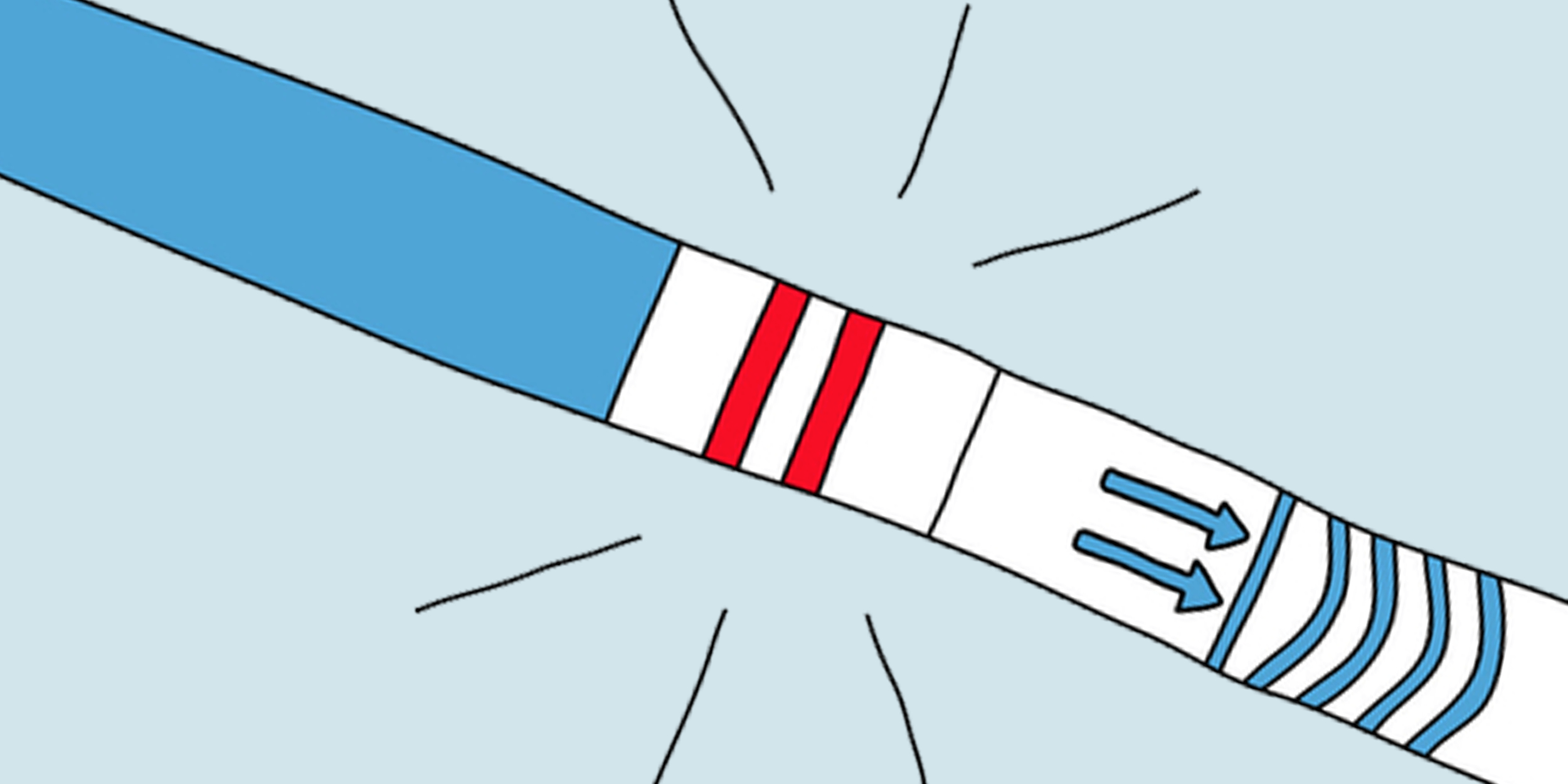 Эффективность современных методов контрацепции и признаки беременности