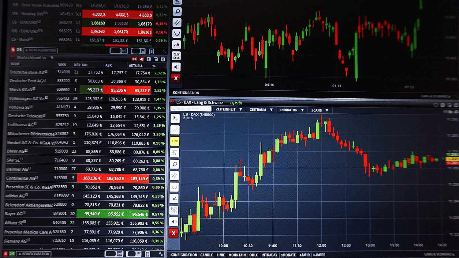 Forex Trading Pivot Points Explained: 2025 Guide for Smart Traders