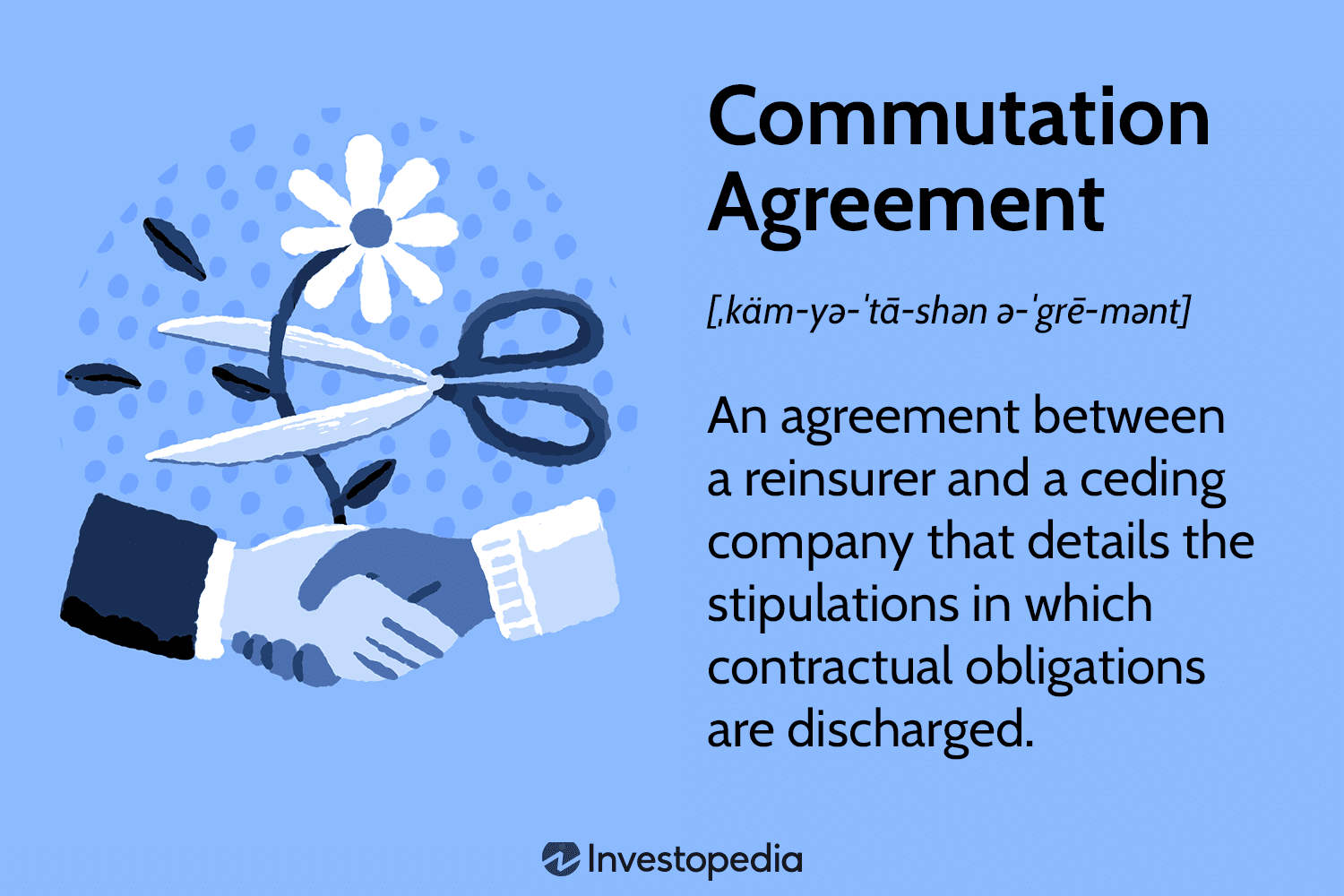 Что такое соглашение о коммутировании и как оно работает