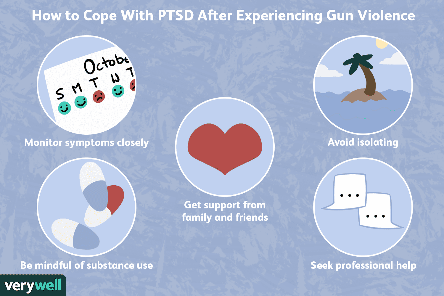 Как справиться с симптомами ПТСР после травматического инцидента