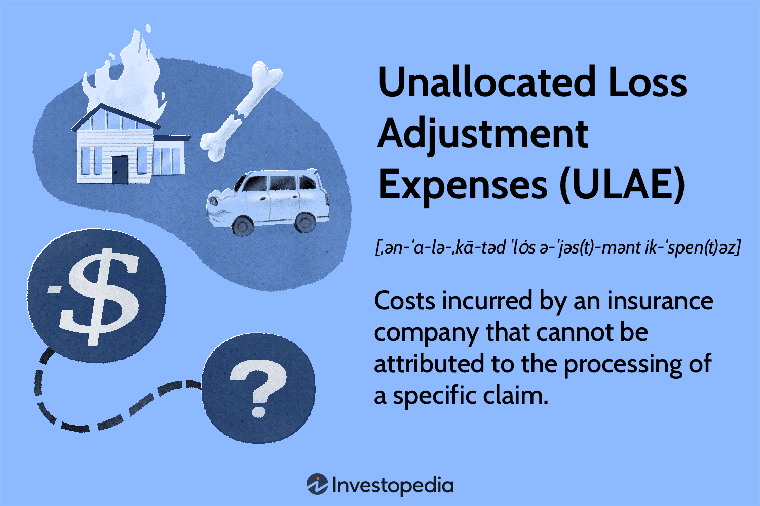 Что такое непредвиденные расходы на урегулирование убытков и как они влияют на страхование