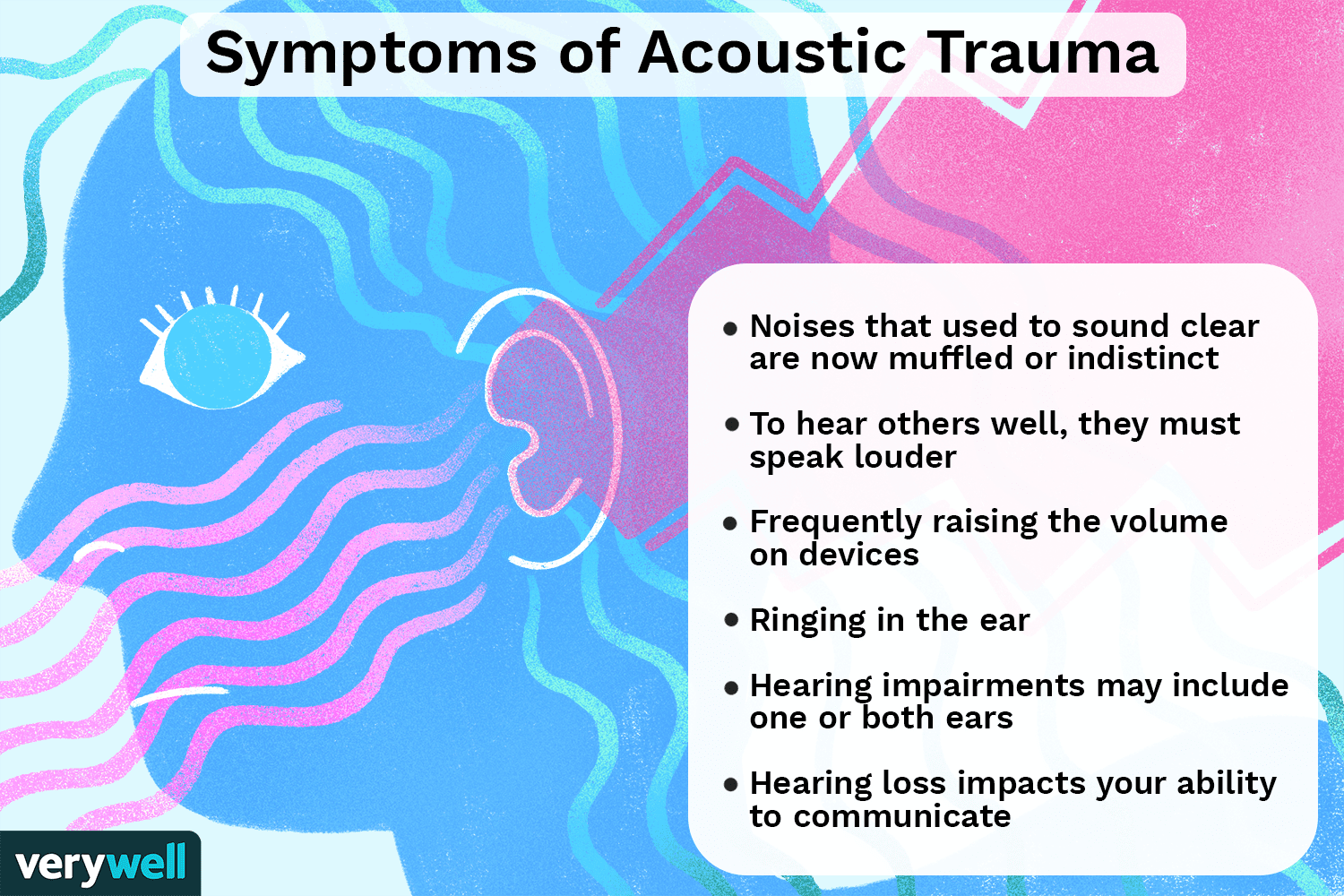 Understanding Acoustic Trauma: Causes, Symptoms, and Treatment Options