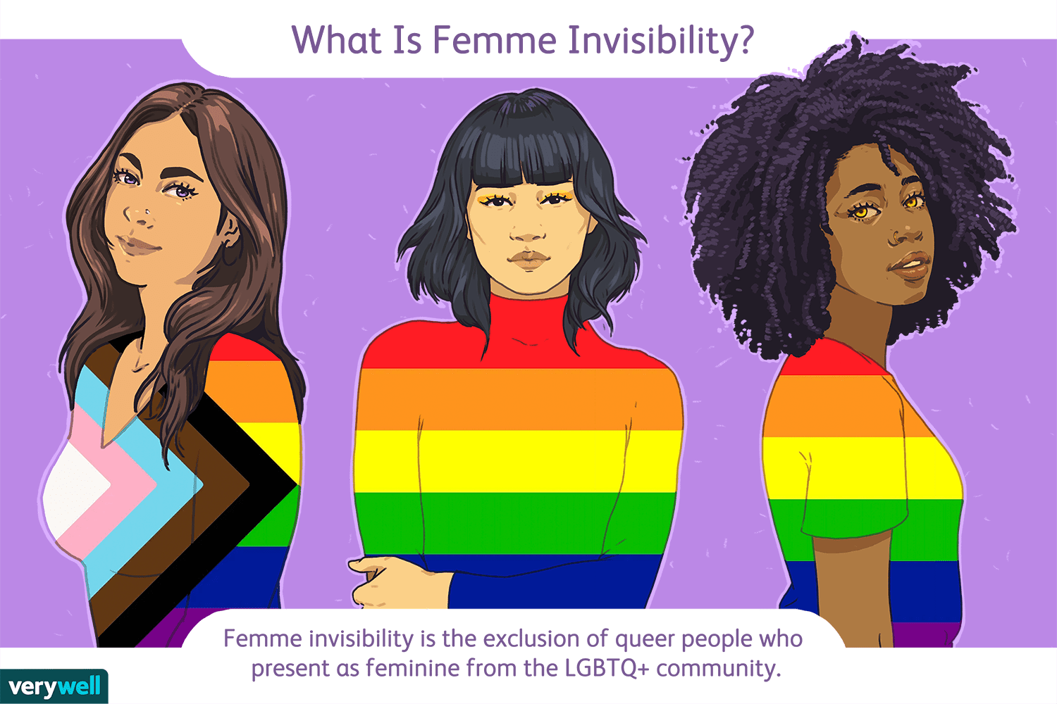 Femme Ko‘rinmasligi Nima va Nega Muhim?