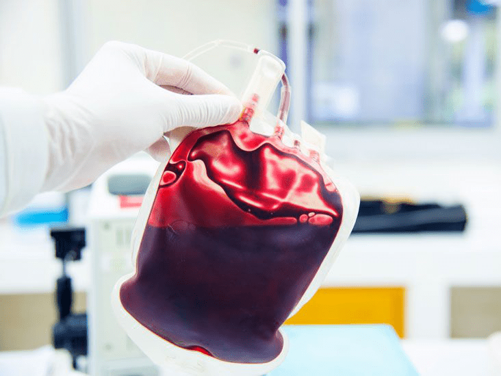 Узнайте Всё о Полном Анализе Крови: Виды, Подготовка и Процедура