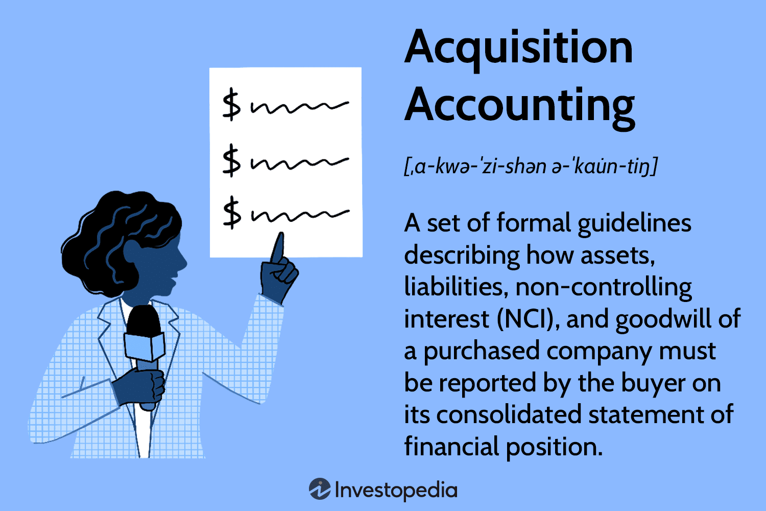 Поглощение компаний: что это такое и как работает учет слияний