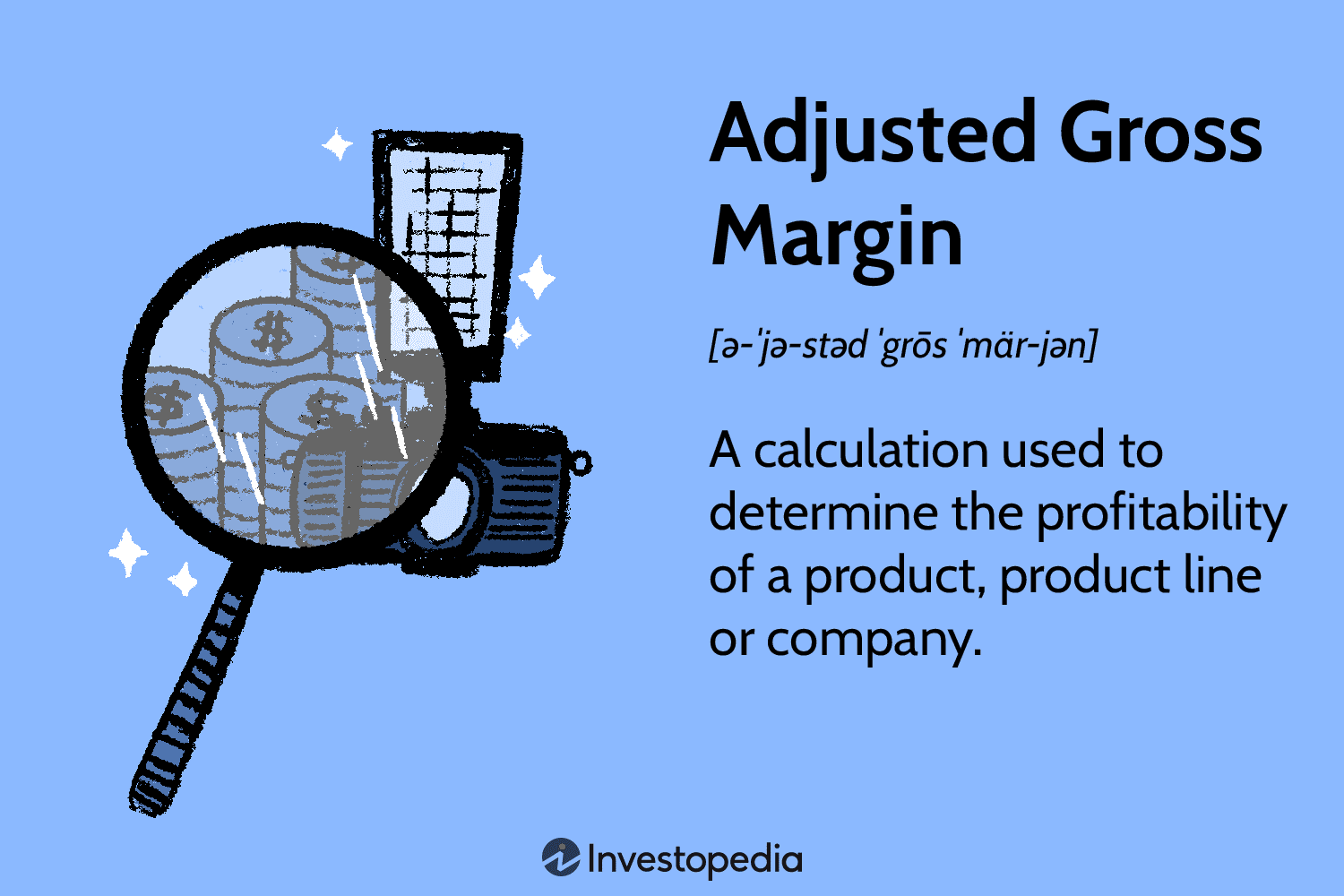 Как рассчитать прибыльность бизнеса с учетом затрат на хранение запасов