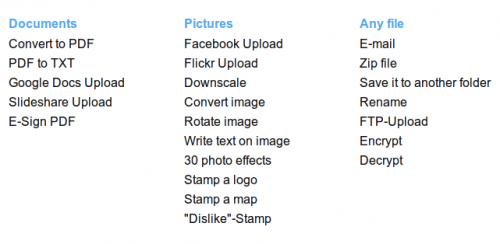 Dropbox Automator: инновационный подход к автоматизации работы с файлами