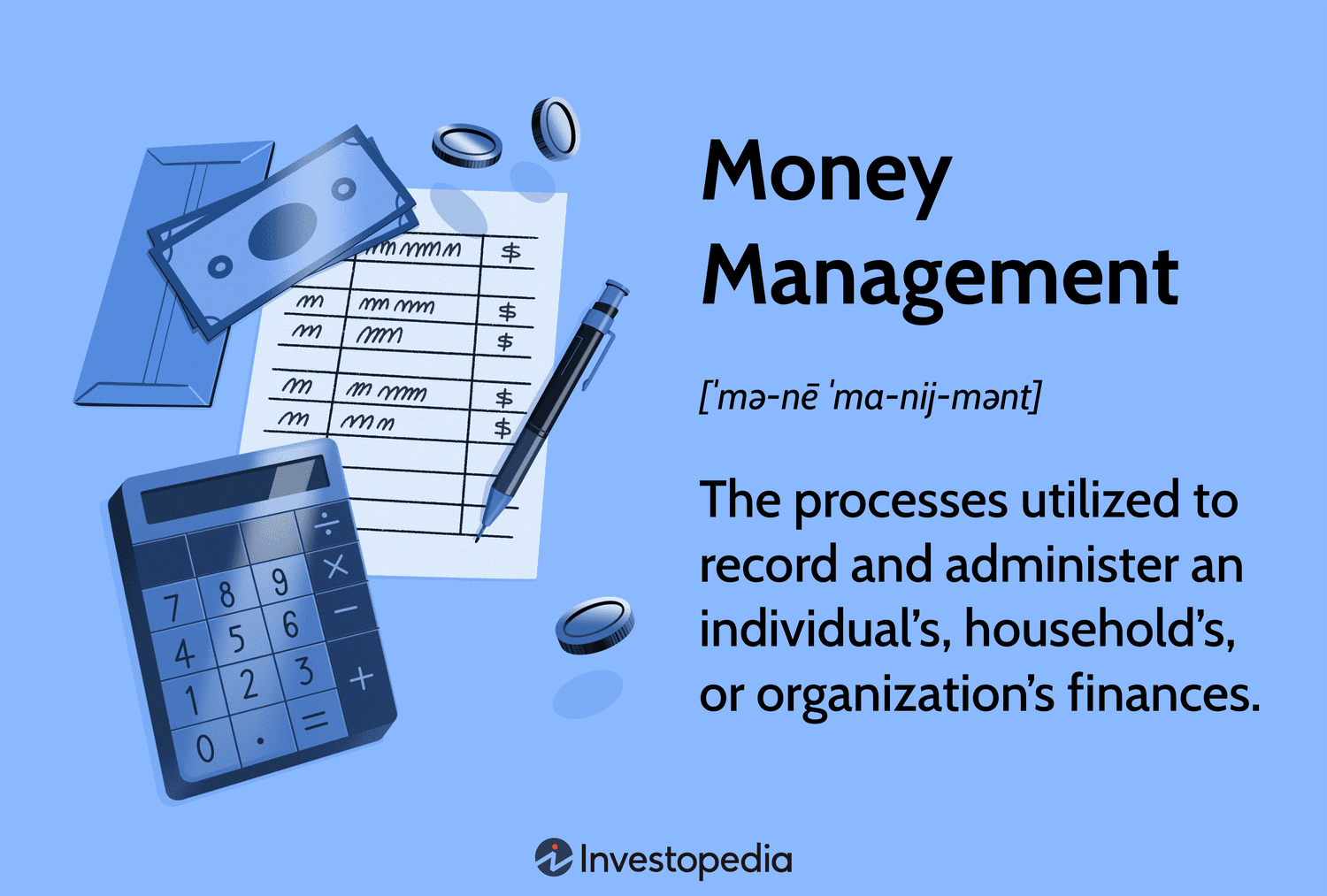 Money Management in 2025: Top Money Managers by Assets and Pricing Insights