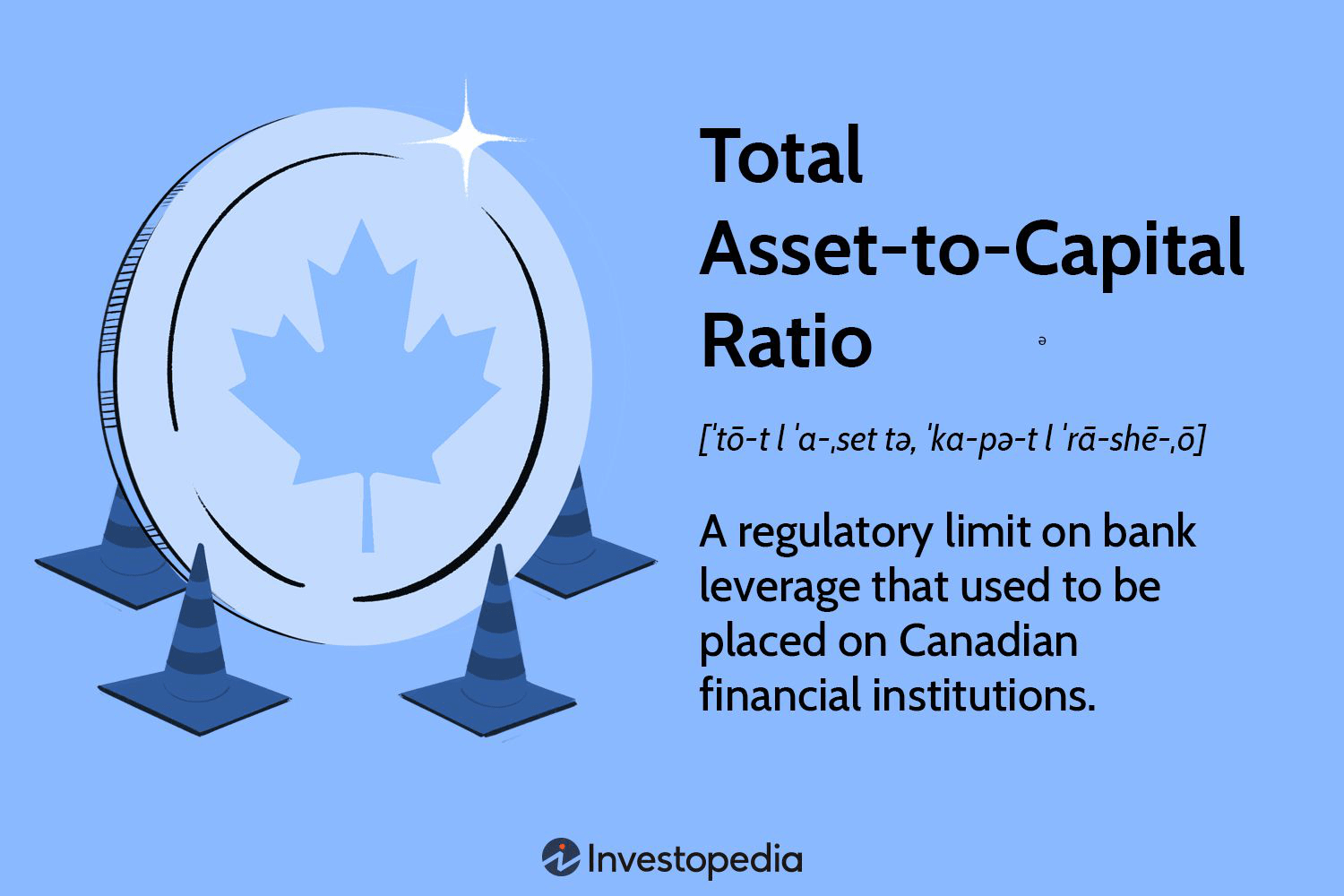 Понимание соотношения общих активов к капиталу: ключевые аспекты и влияние на банки