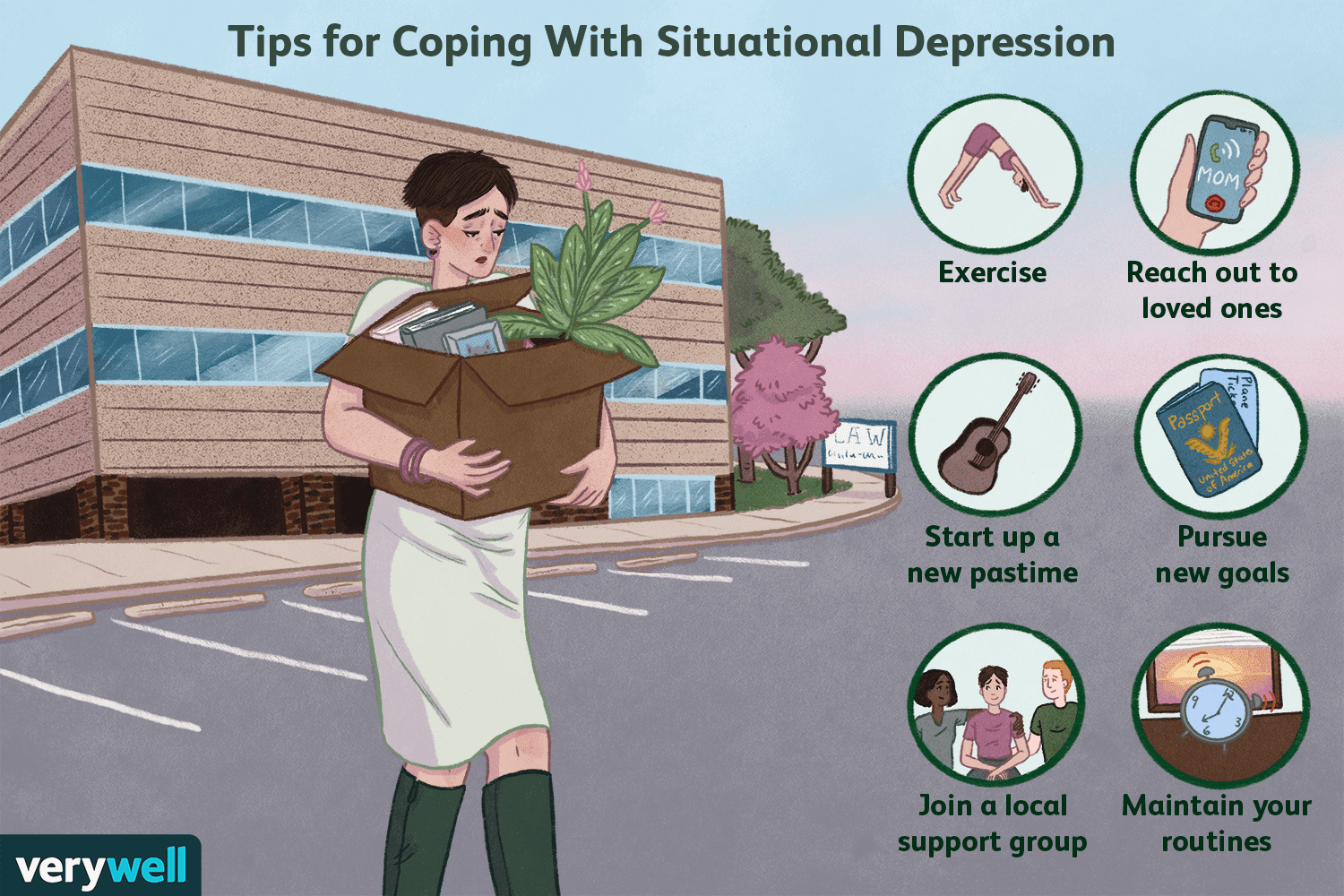 Essential Insights on Situational Depression