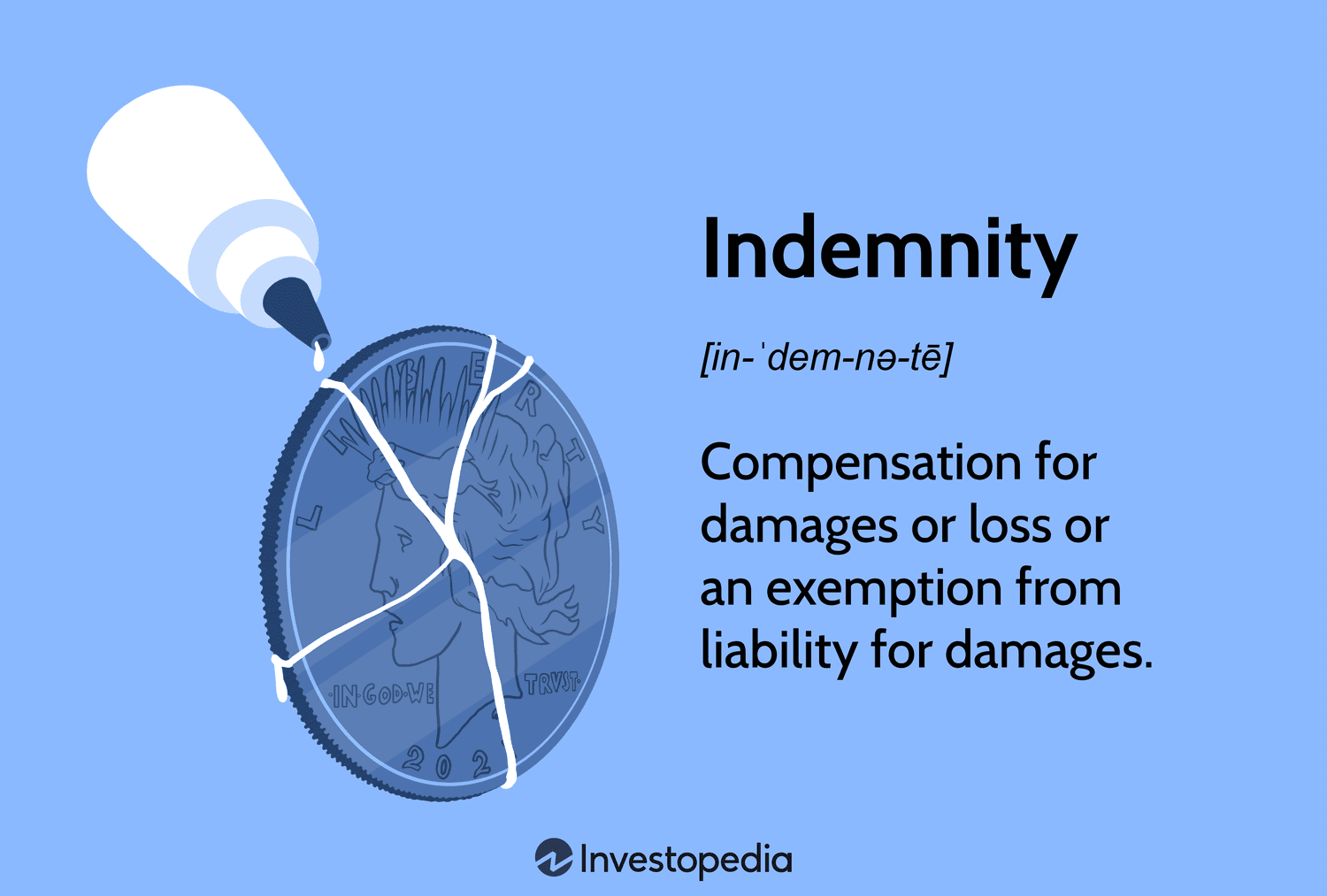 Что такое возмещение убытков: ключевые аспекты страхования и права