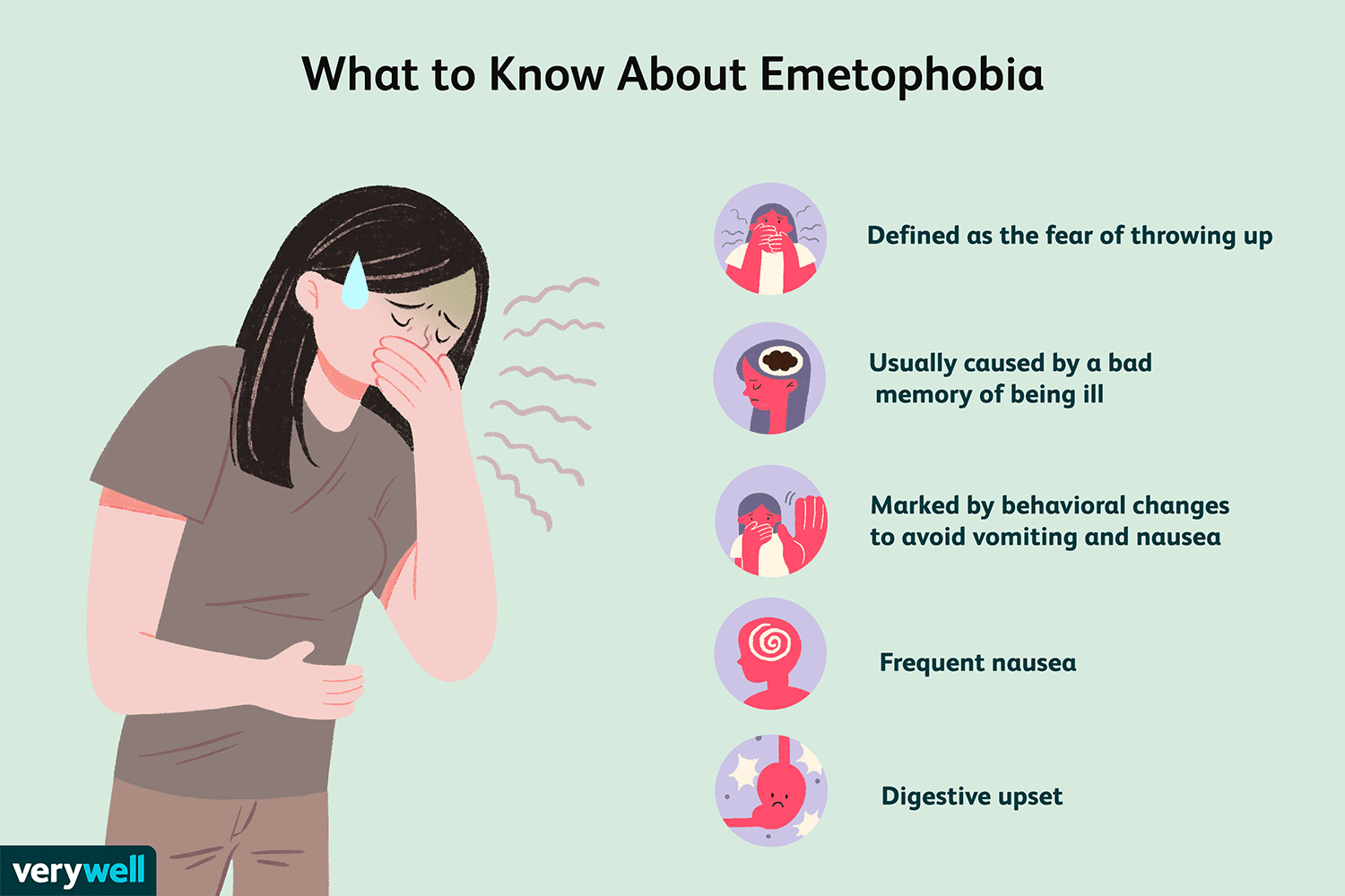 Emetophobia: Understanding and Overcoming the Fear of Vomiting