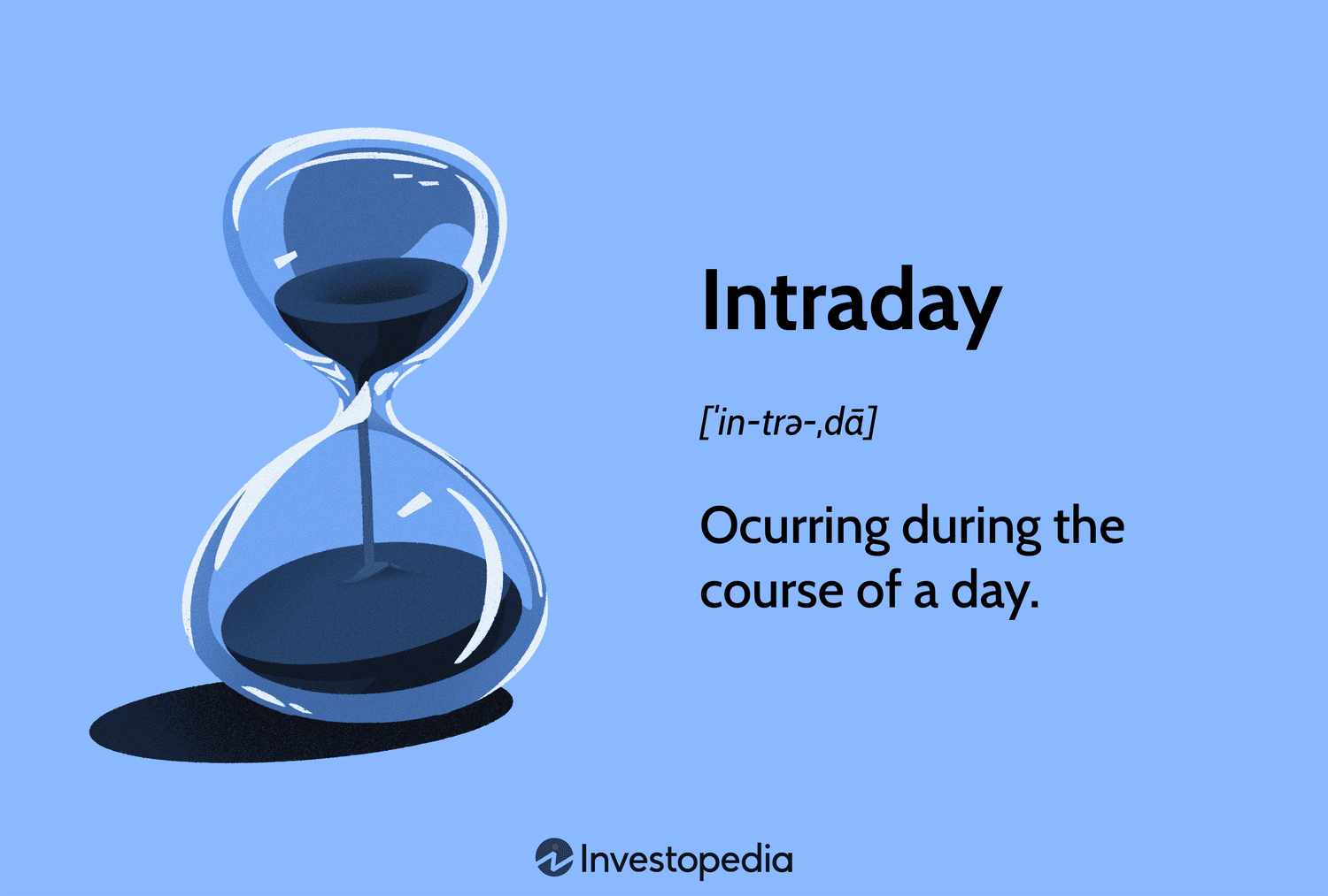 Intraday Trading 2025: Strategies, Risks, and Real-Time Price Insights