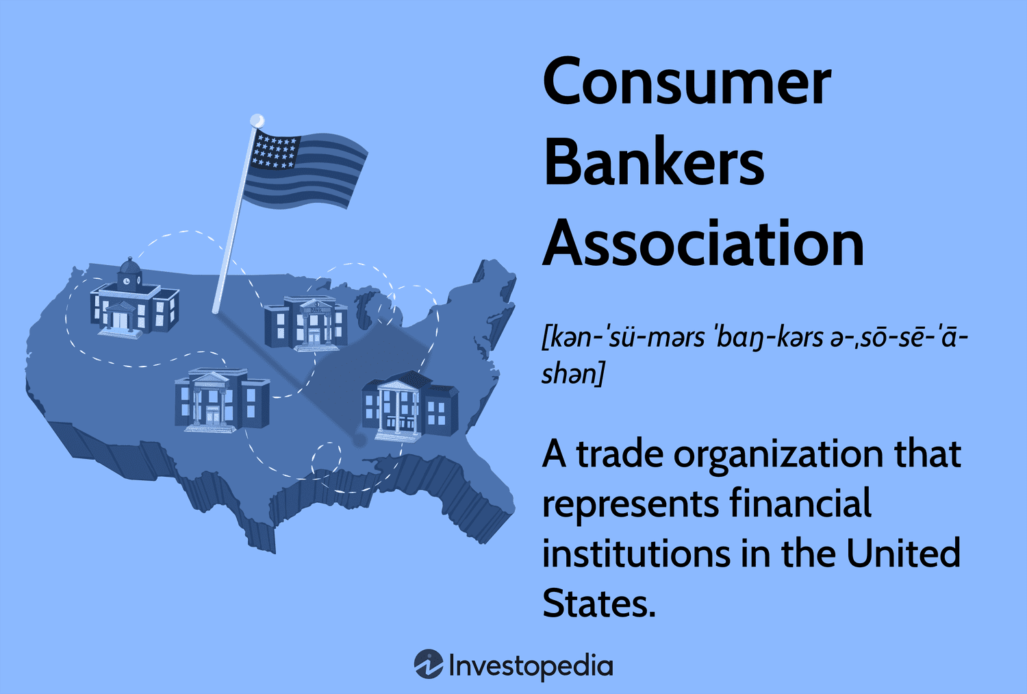Nafaqat Bankchilar Uchun: Amerika Iste’mol Bankirlar Uyushmasi Haqida Bilishingiz Kerak Bo‘lganlar