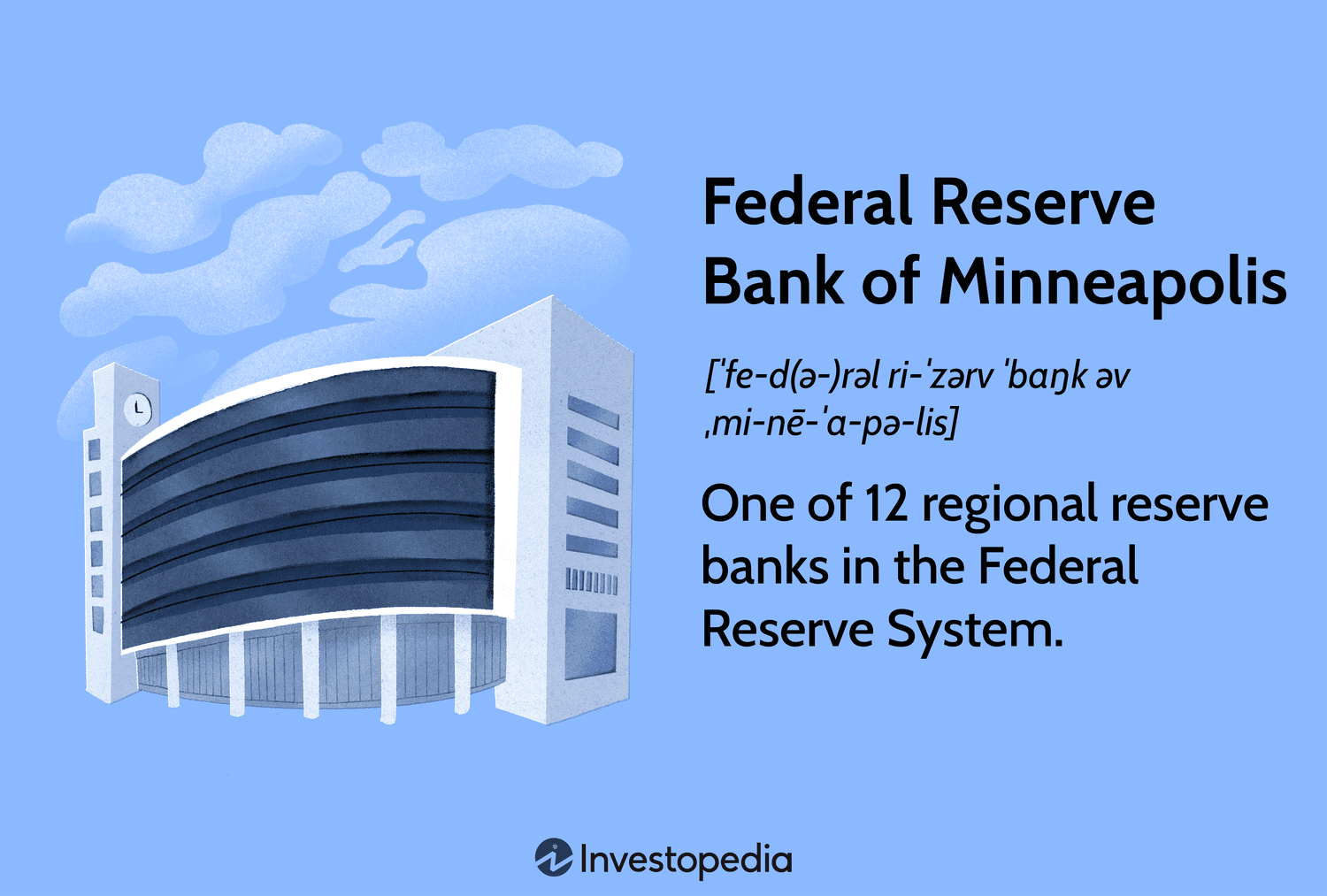 Уникальная роль Федерального резервного банка Миннеаполиса в экономике региона
