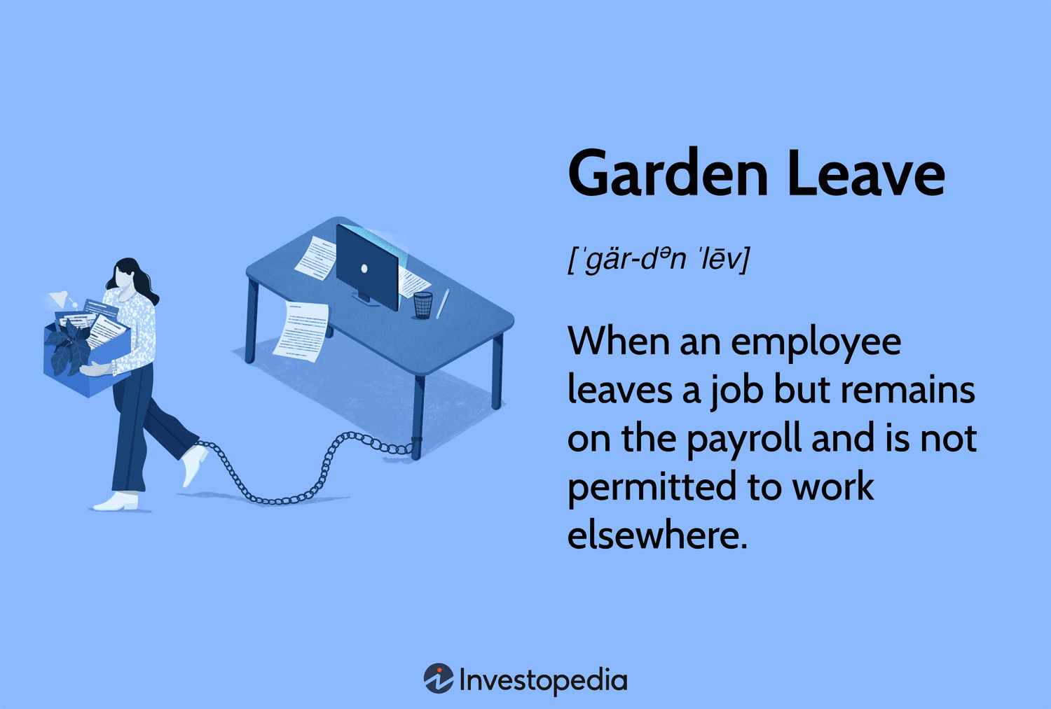 Garden Leave Explained 2025: Costs, Benefits & Employer-Employee Insights