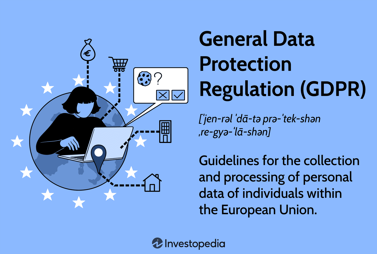GDPR 2025: Comprehensive Guide to General Data Protection Regulation Rules and Compliance