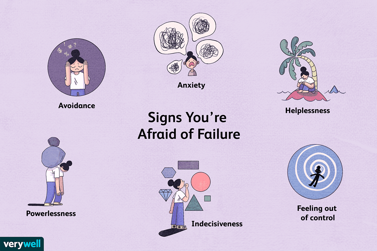 Преодоление страха неудачи: эффективные методы и советы