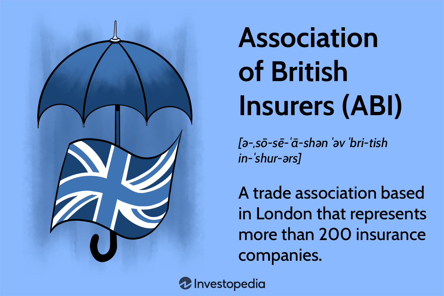 Britaniya Sug'urta Assotsiatsiyasi (ABI): Sug'urta Sohasidagi Kuchli Hamkorlik