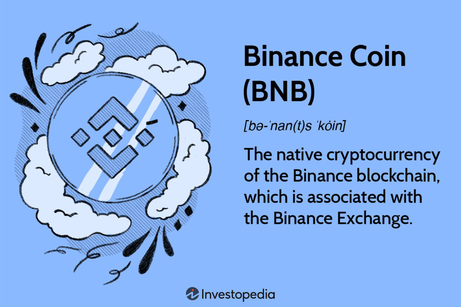 Binance Coin (BNB): Возможности, Поддержка и Роль на Рынке Криптовалют