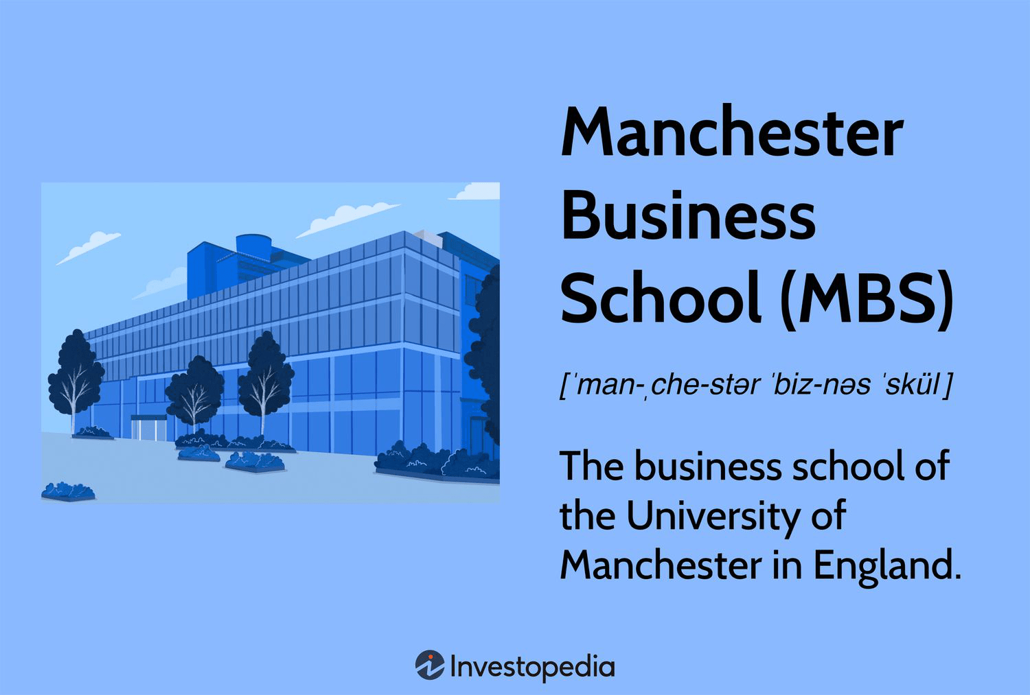 Manchester Business School 2025: Tuition Fees, Rankings & Programs Overview