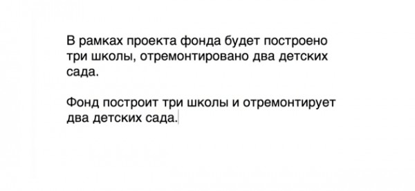 Simple Rules for Powerful Writing