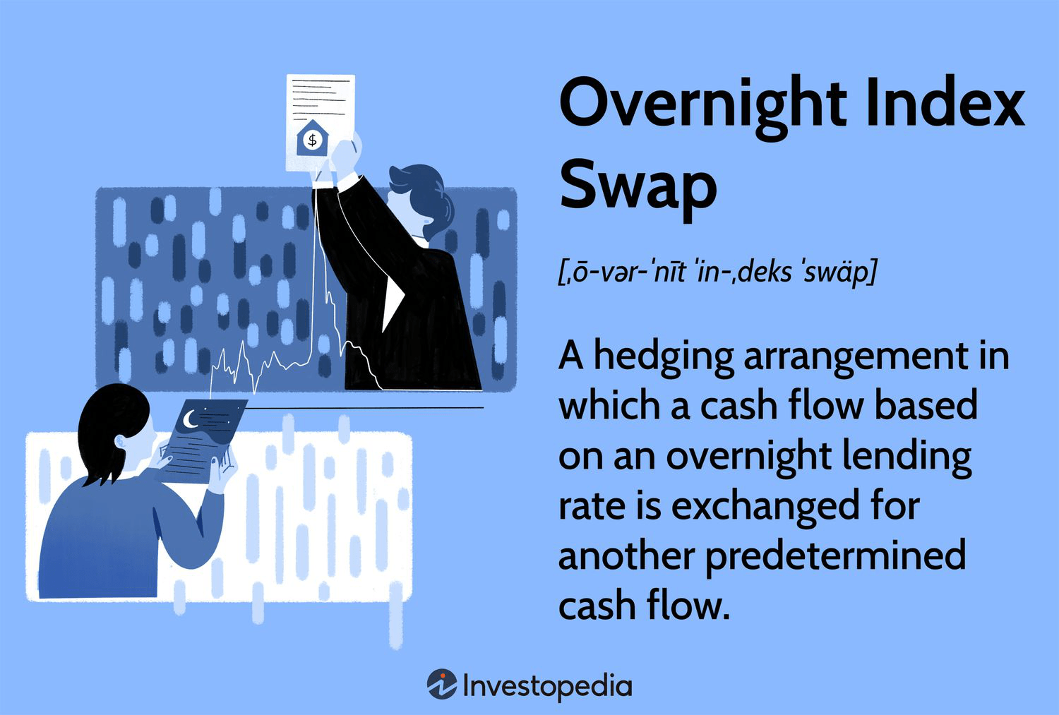 Как работают овернайт индексные свопы: руководство для инвесторов