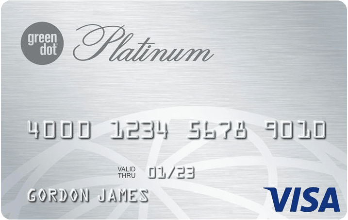 Top 4 Companies Owned by Visa in 2025 with Acquisition Prices