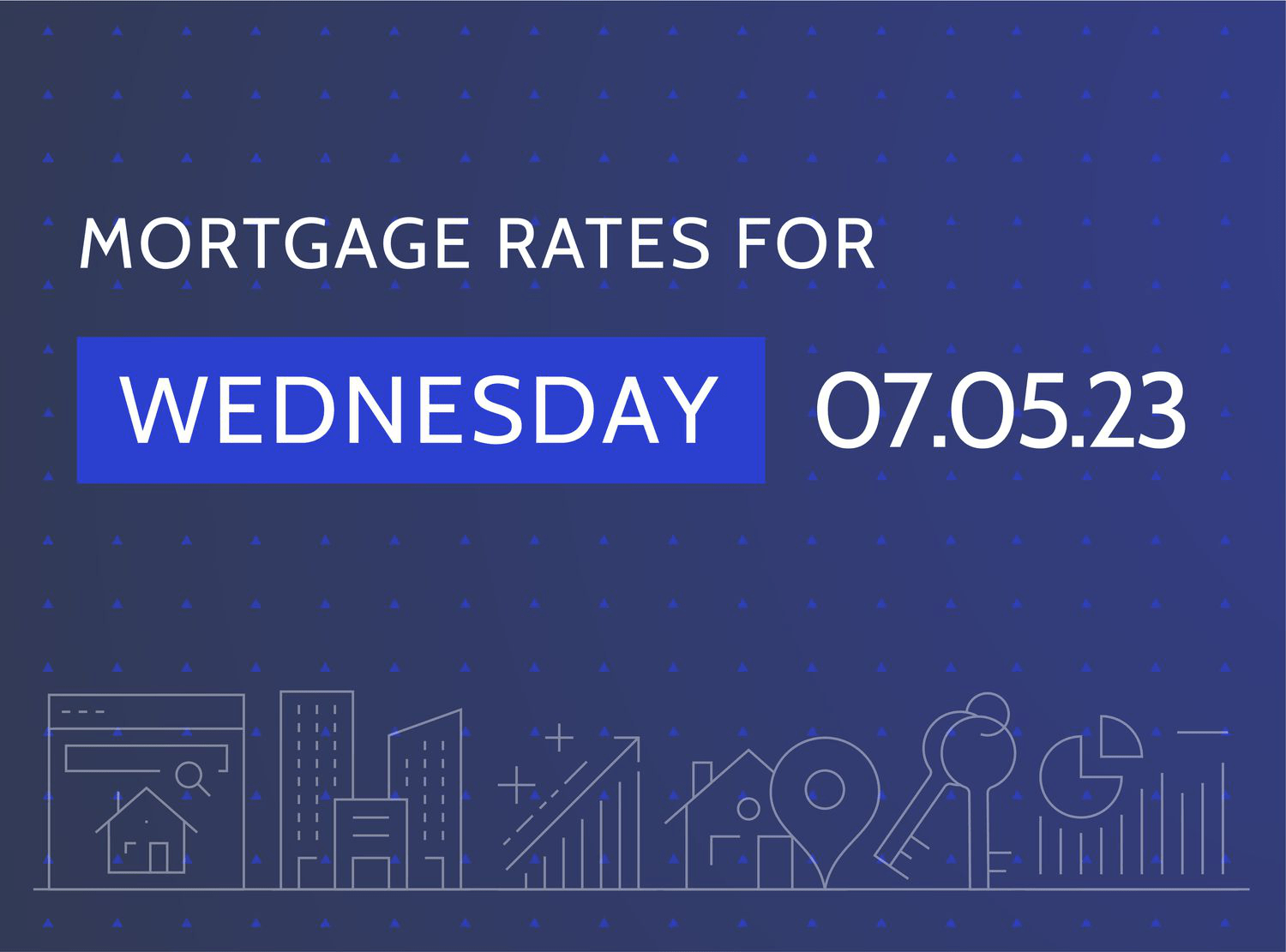 Uy-joy kreditlari bo'yicha so'nggi yangiliklar va foiz stavkalari