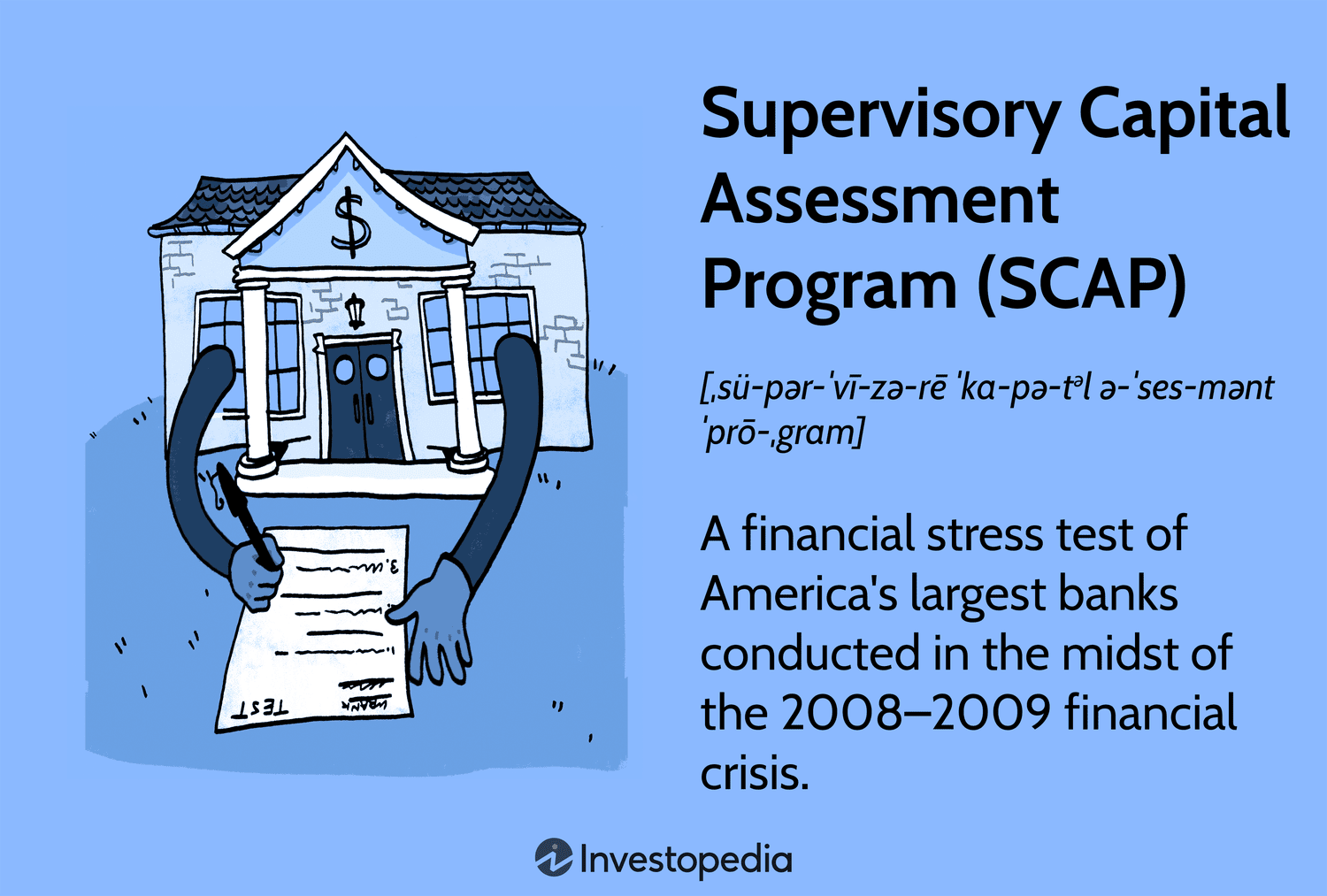 Как Федеральный Резерв Оценивал Крупнейшие Банки США в Кризис 2008-2009 гг.