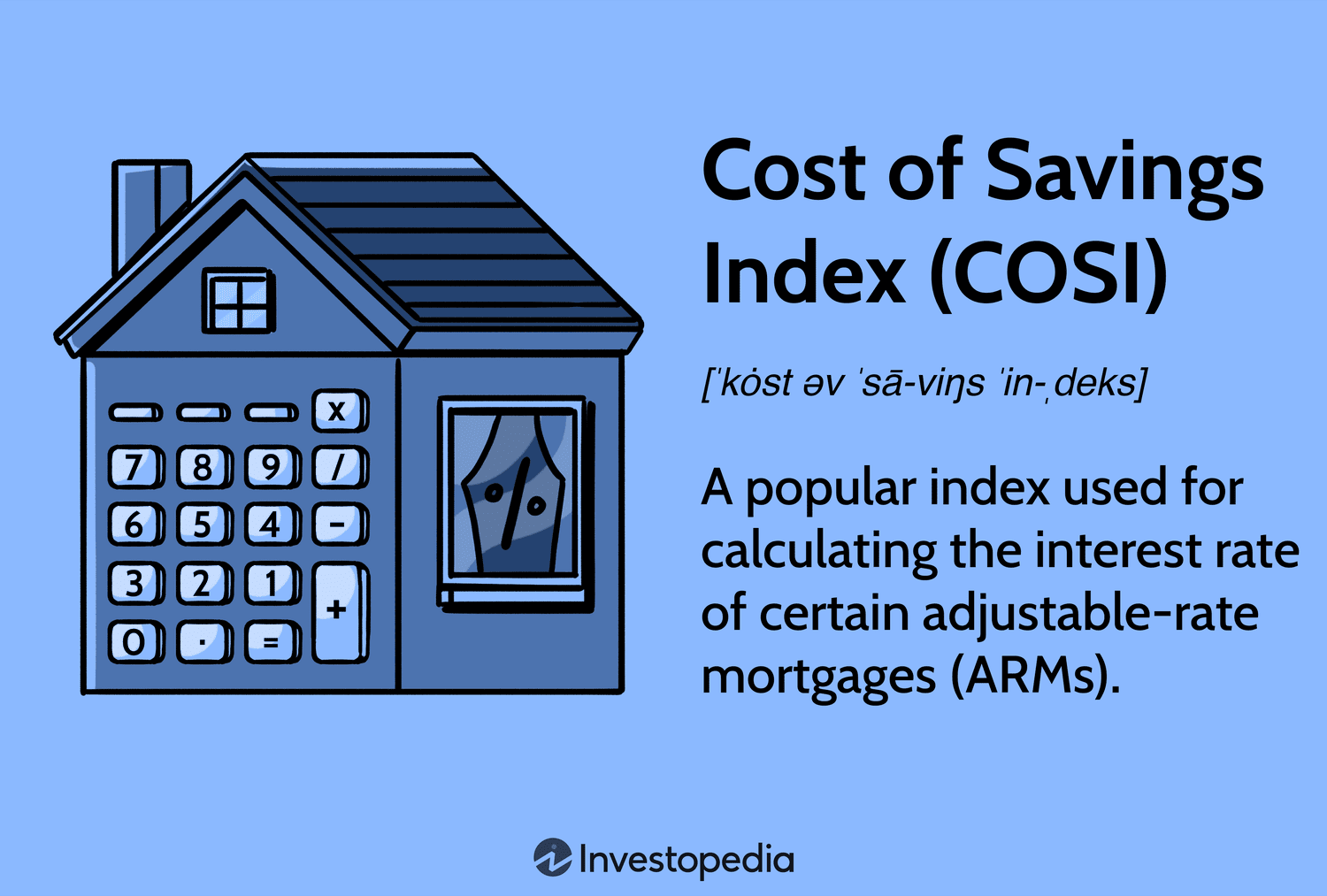 Что такое индекс стоимости сбережений (COSI) и как он влияет на ипотеку с плавающей ставкой