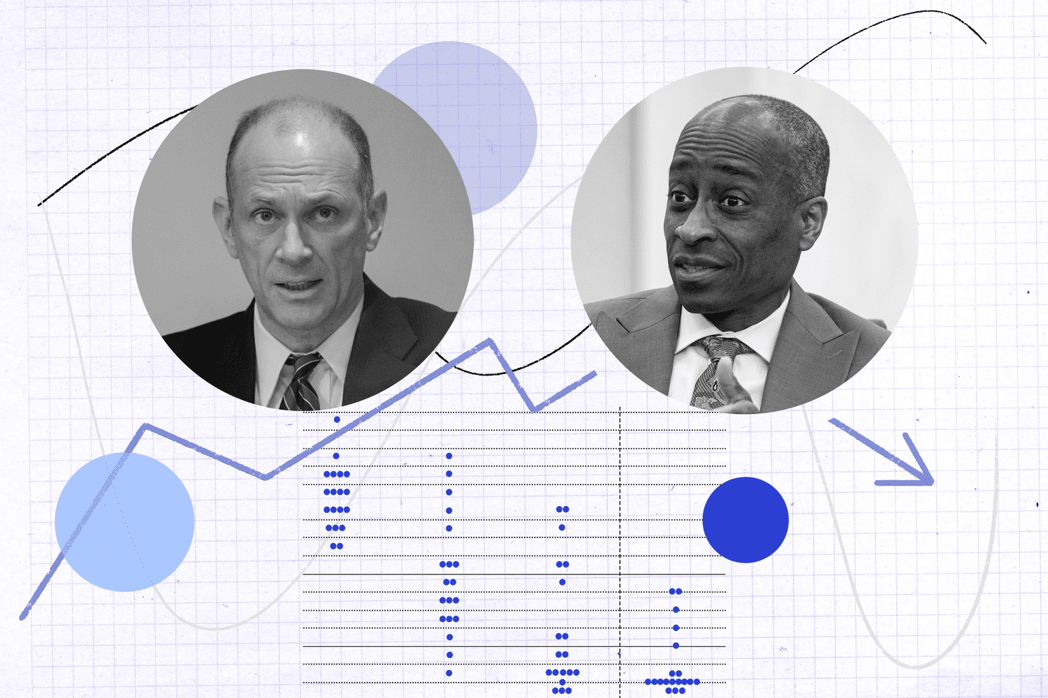 Federal Rezervning Foiz Stavkalari Bo‘yicha Bashoratlari: Qanchalik Ishonchli?