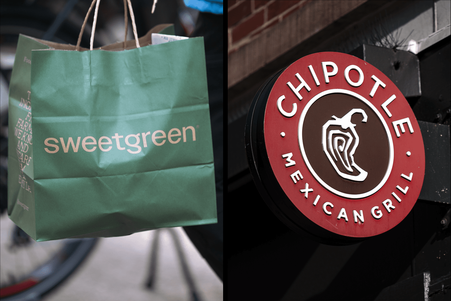 Почему Chipotle и Sweetgreen Преуспевают в Эпоху Экономии