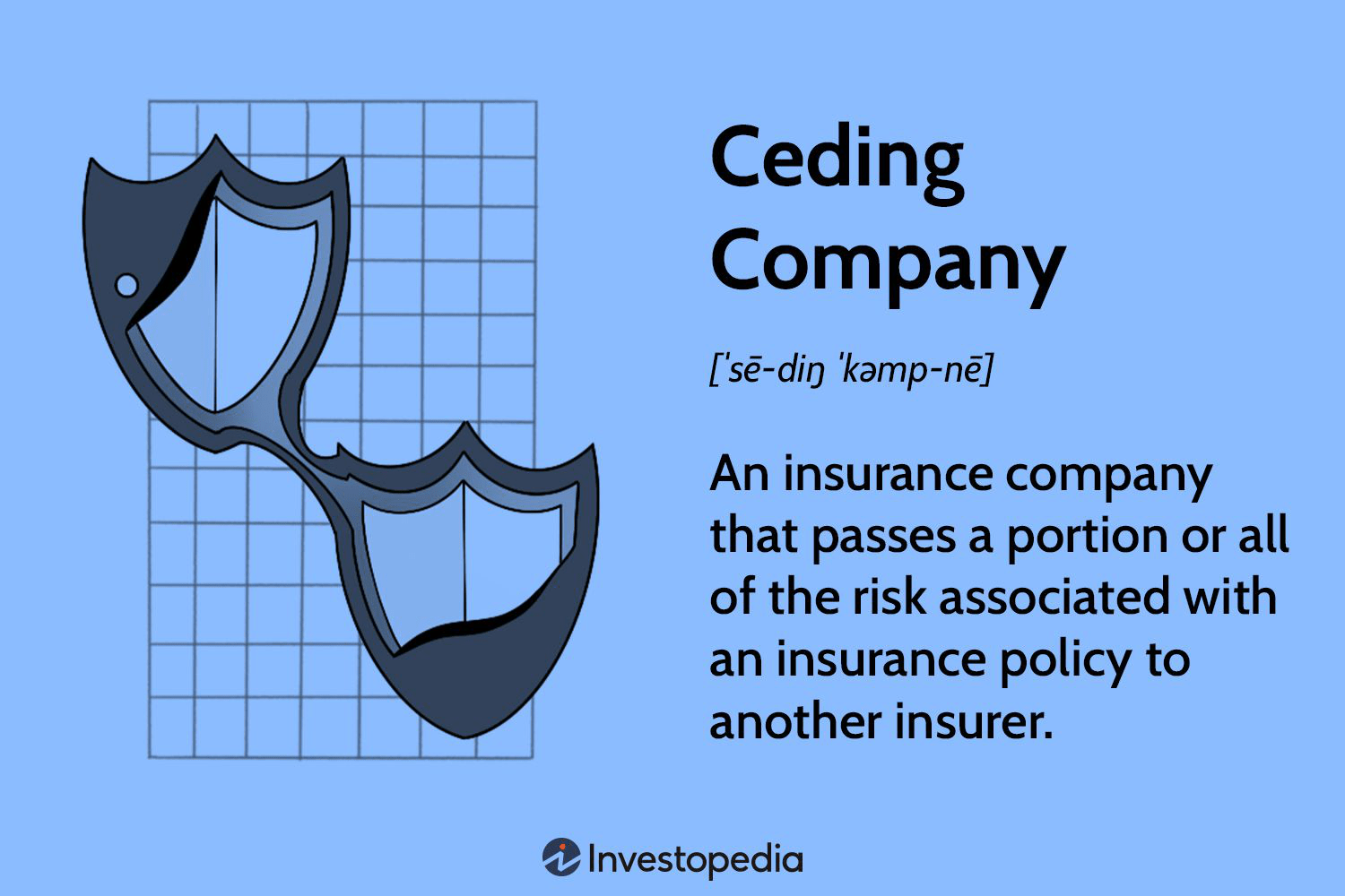 Ceding Company Explained: Benefits, Types & 2025 Pricing Insights