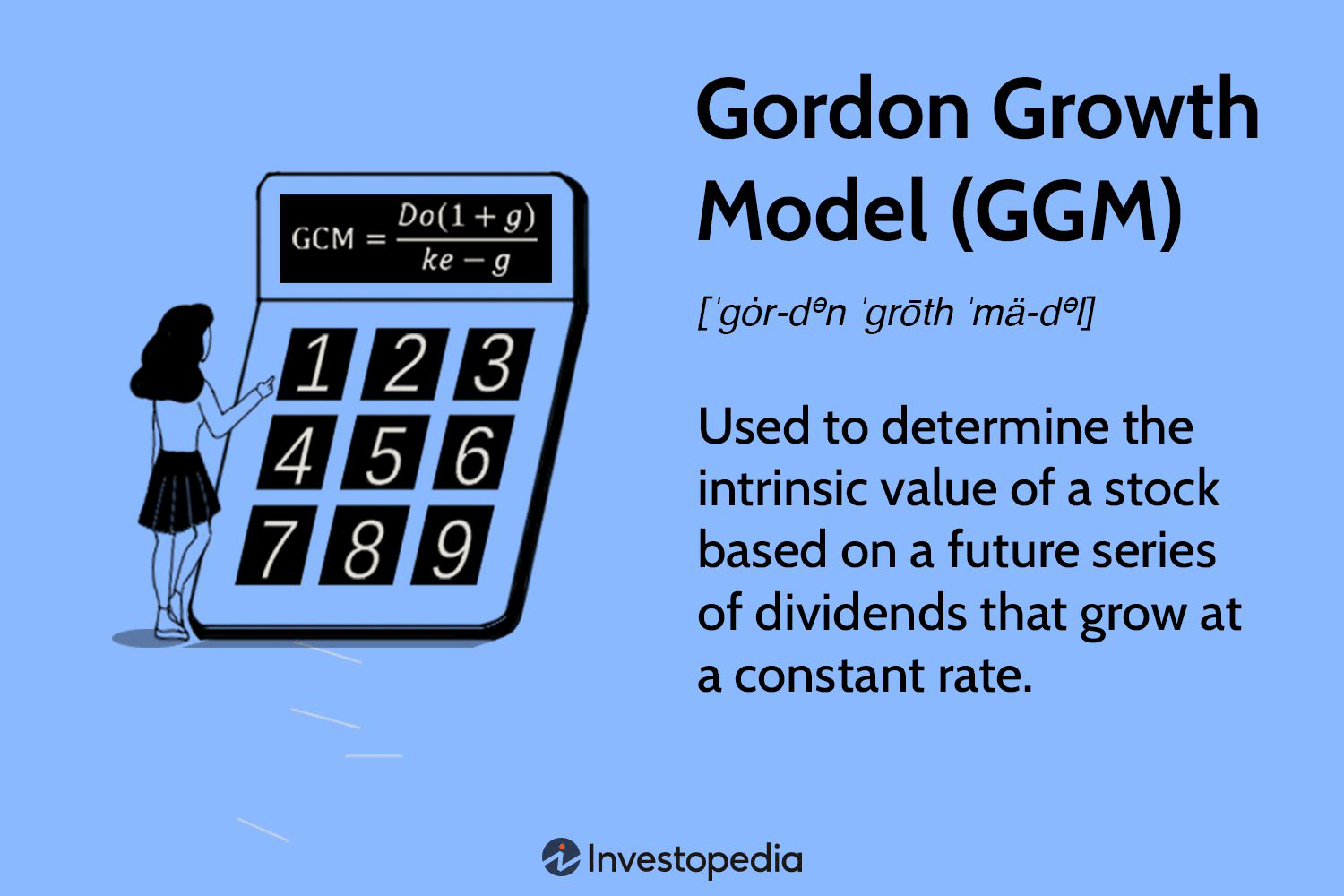 Aktsiyalarning Haqiqiy Qiymatini Aniqlashda Gordon O‘sish Modeli
