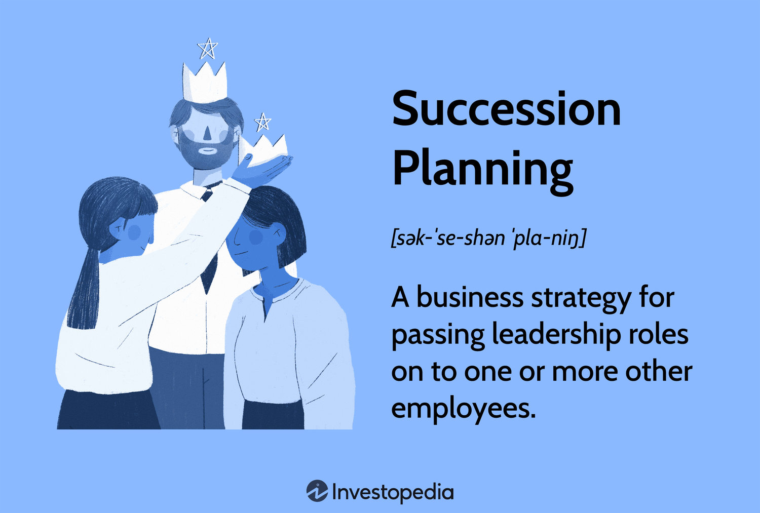 Succession Planning in 2025: Essential Strategies and Costs to Secure Your Business Future
