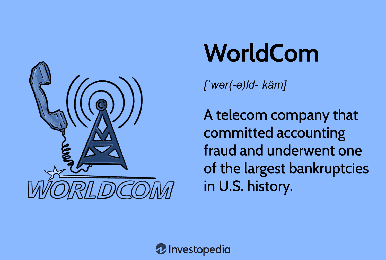 Мировой скандал с WorldCom: уроки крупнейшего бухгалтерского обмана