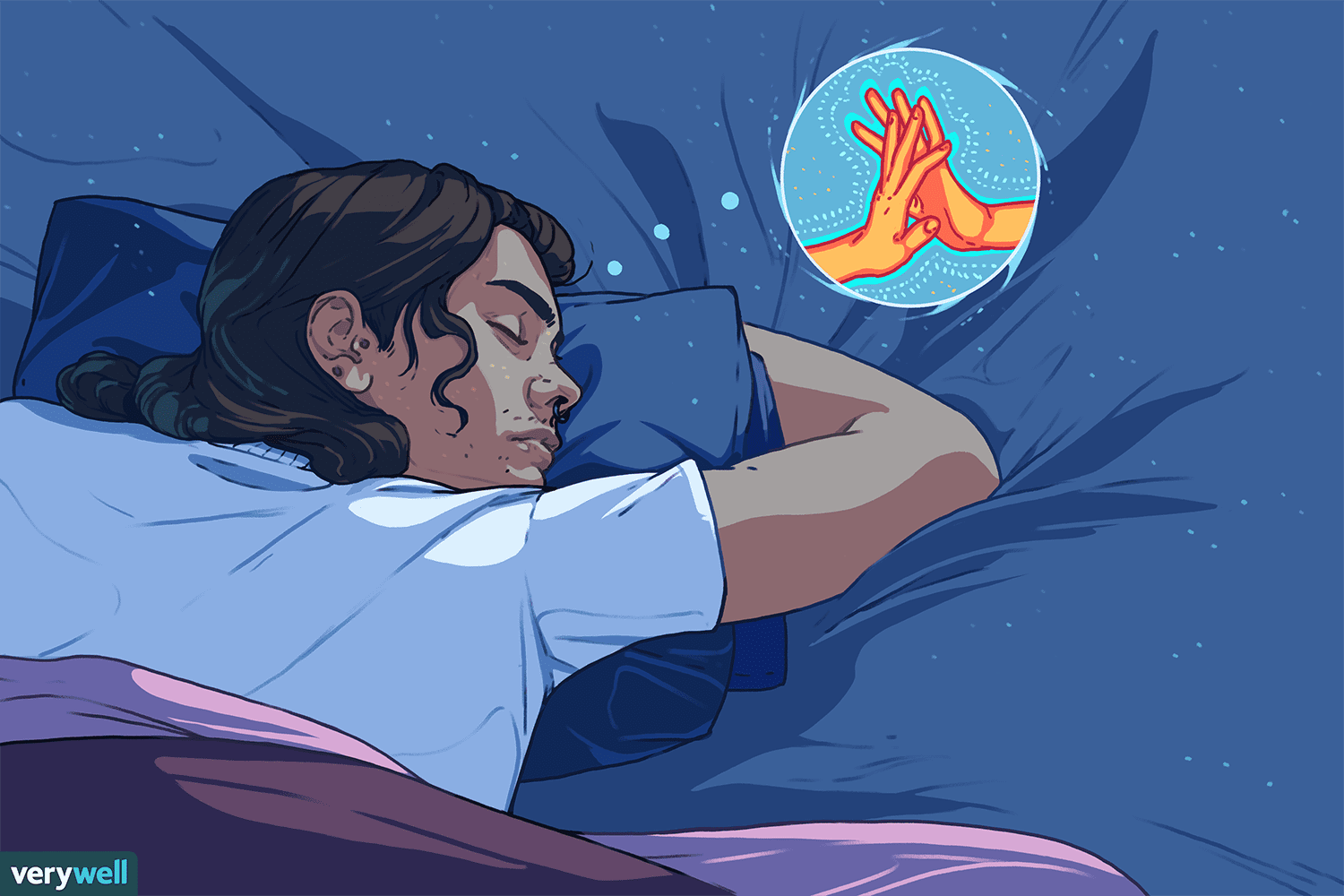 Раскрывая Тайны Сексуальных Снов: Что Они Значат Для Вас?