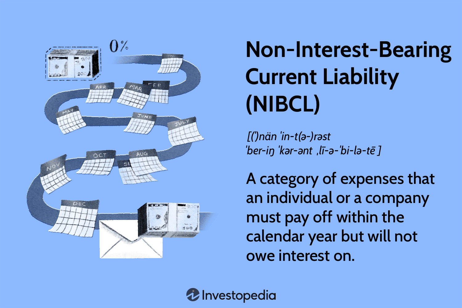 Non-Interest-Bearing Current Liabilities (NIBCL) Explained: Key Insights for 2025