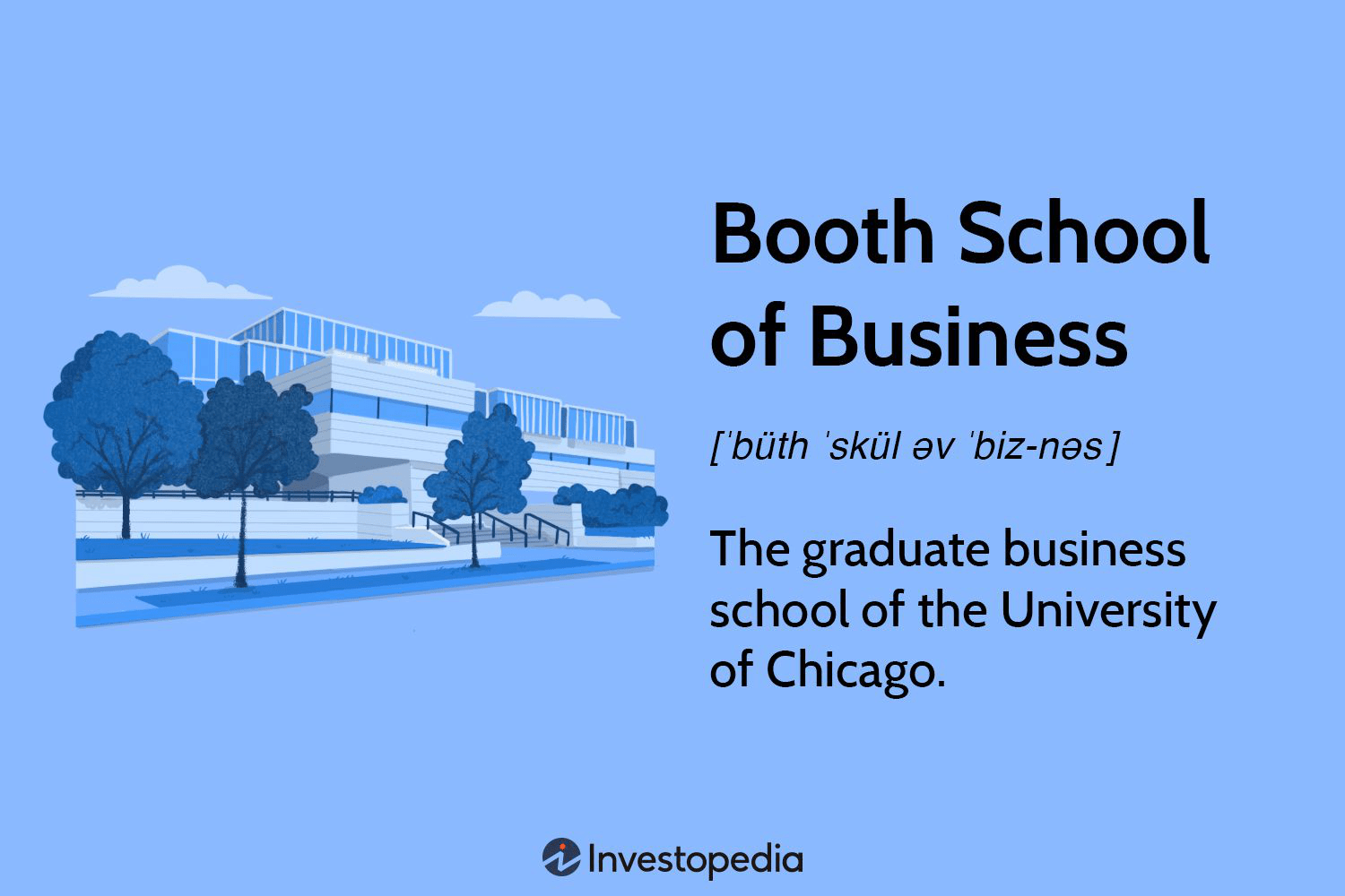 Chicago Booth School of Business 2025: Tuition, Rankings & Overview