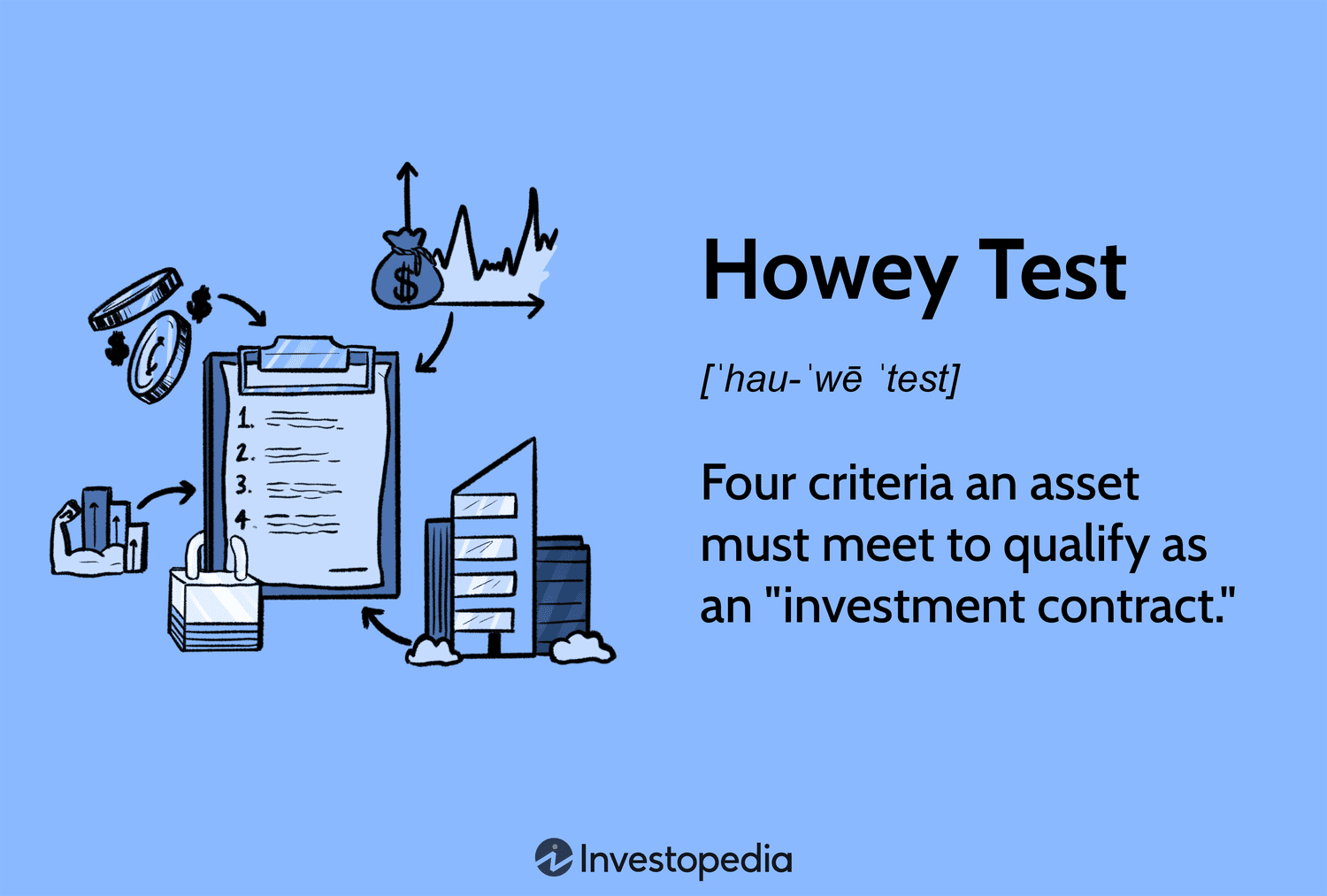 Crypto and the Howey Test in 2025: What You Need to Know About Securities Regulation