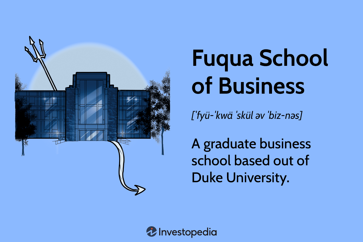 Факты и возможности школы бизнеса Fuqua при университете Дьюка