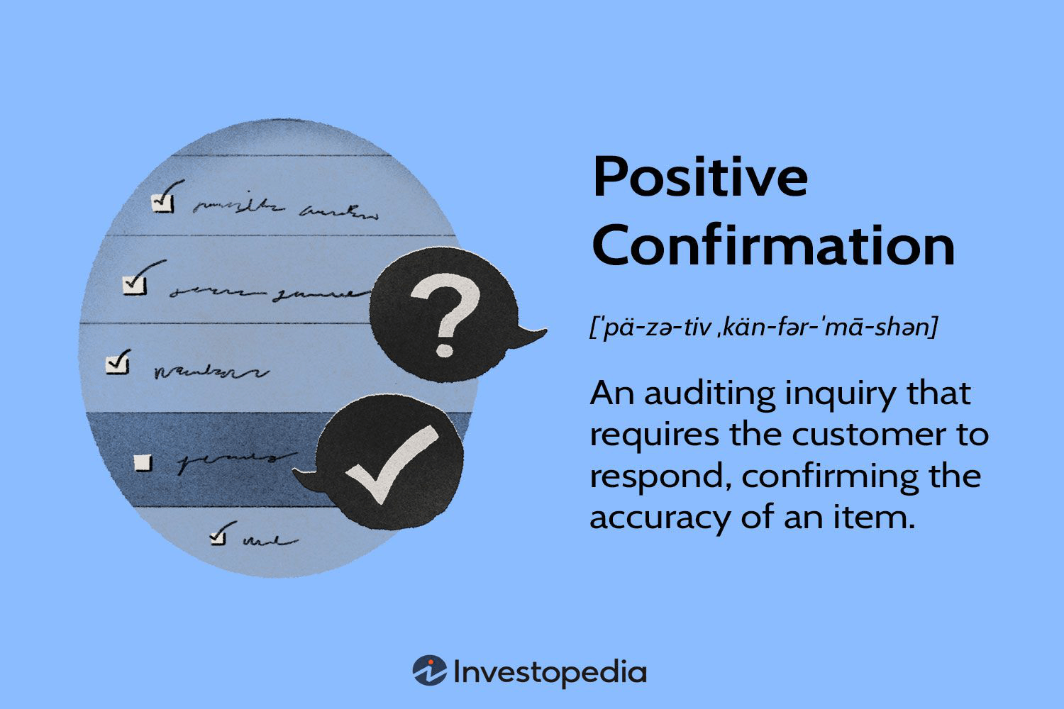 Позитивное подтверждение в аудите: что это и зачем нужно