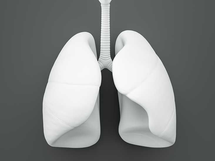 Metastatic Lung Cancer Stages Explained in 2025: Symptoms, Diagnosis, and Treatment Costs