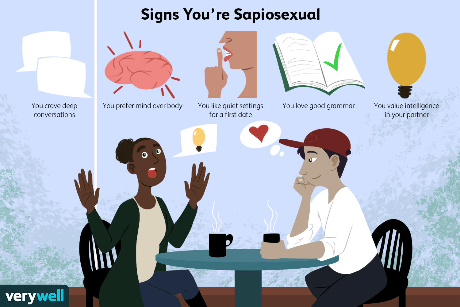Sapiosexual Bo‘lish Nima Degani? Intellektning Jozibasi