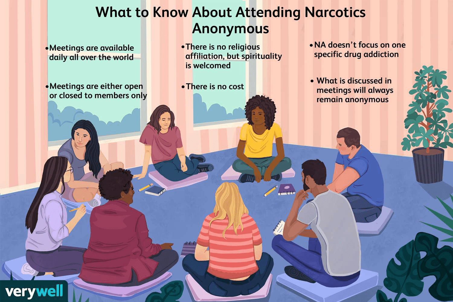 Narcotics Anonymous (NA) Meetings 2025: What to Expect & How to Join for Free