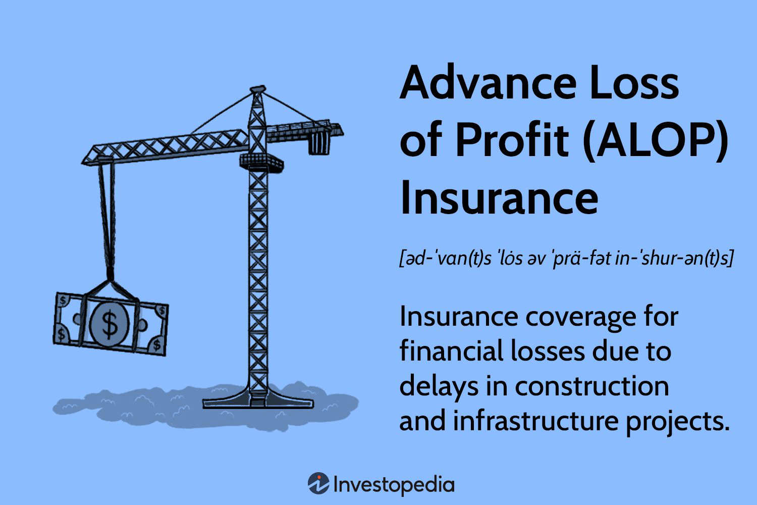 Страхование убытков от задержки строительства: надежная защита вашего бизнеса