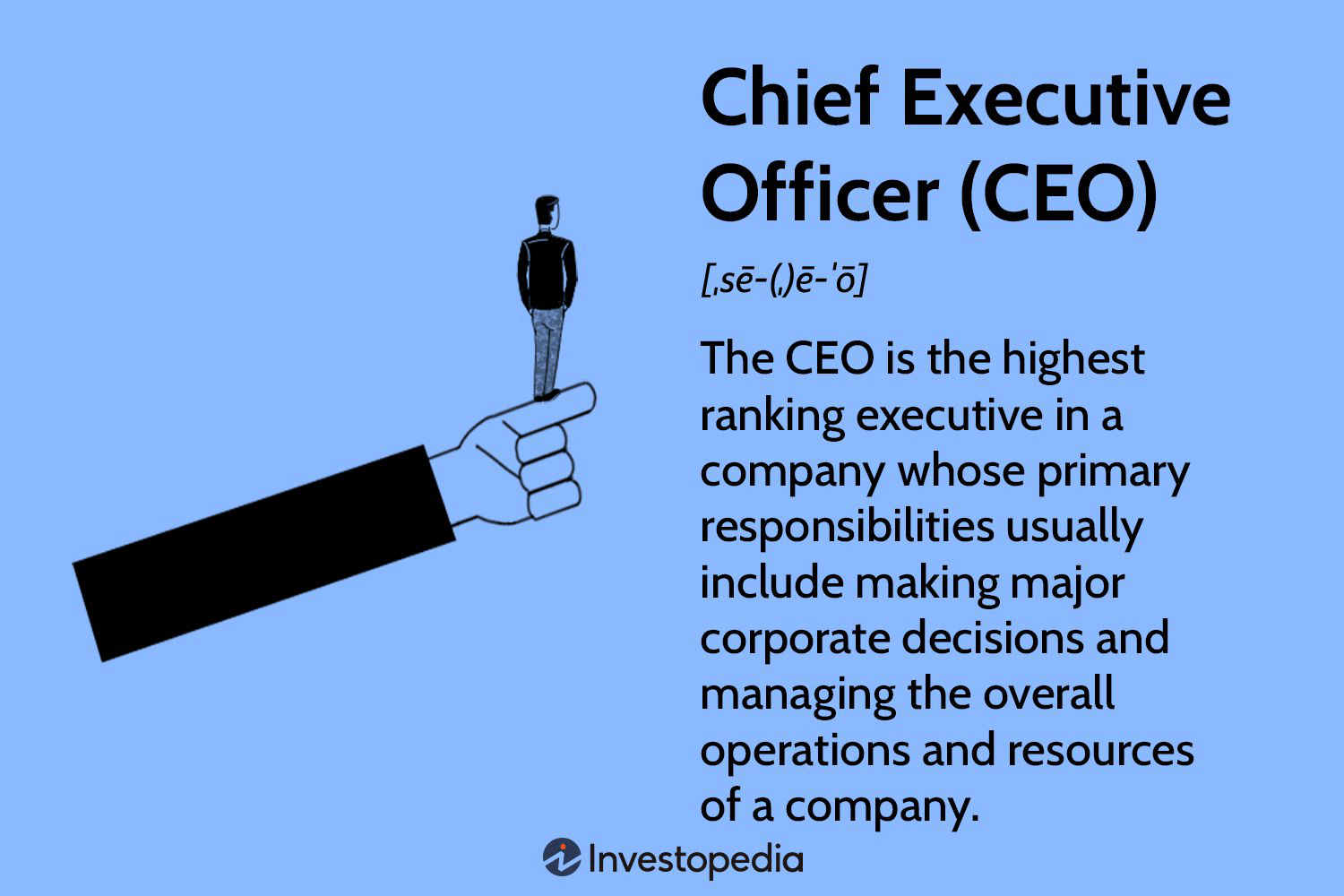 CEO Roles and Responsibilities in 2025: Salary Insights and Key Differences with Other Chief Executives