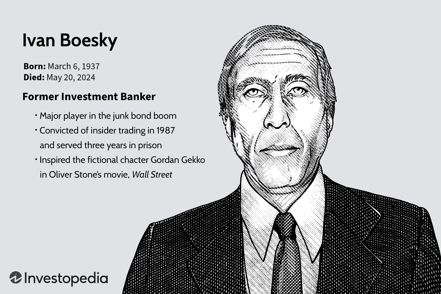 Ivan Boesky 2025: The $100M Insider Trading Scandal That Shook Wall Street